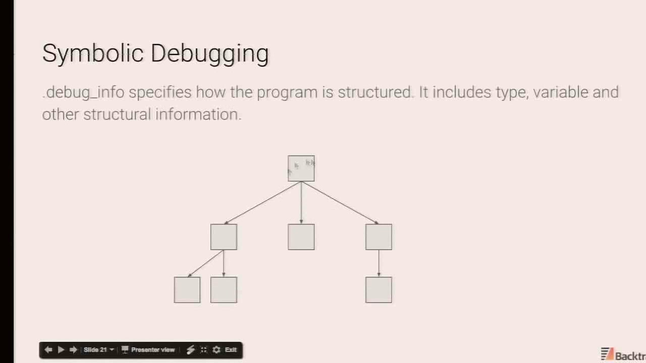 Samy Bahra: Debugging the debugger - BSDCan 2017