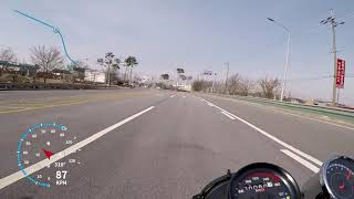 Zongshem 190Cc Honda Z50R Gorilla