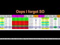 Middle of video