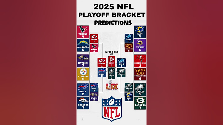 2025 NFL Playoff Picture of Divisional Round