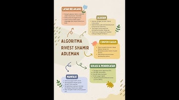 RSA untuk Keamanan Data Keuangan Yayasan - Bahas Skripsi - UTB