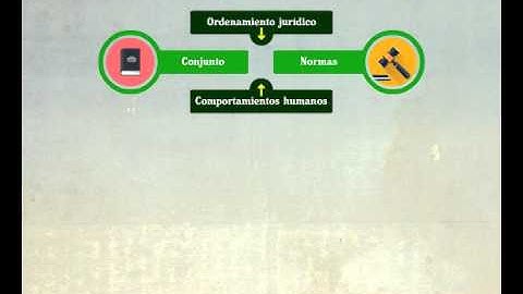 Ordenamiento Jurídico
