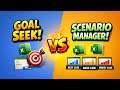 Excel Goal Seek & Scenario Manager Explained | What-If Analysis Tutorial (Telugu)
