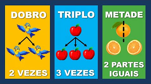 O que significa dobro triplo e metade?
