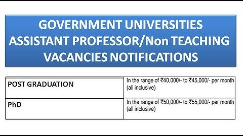 Government Universities Recruitment Notifications | PG With or With Out UGC NET/PhD | Rs 40-50K pm