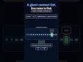 Binary Search Deletes Half the List | Why It Feels Like Magic #aiexplained