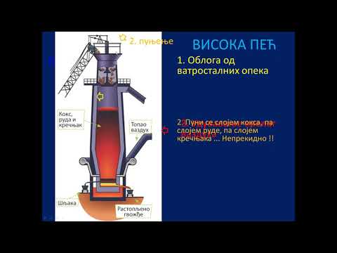 Video: Antikorozivna obrada metalnih konstrukcija: materijali i tehnologija