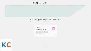 Tinfoil “NCA Signature Verification Failed” – Safe Fix, Keys & Sigpatches Explained