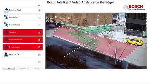 Intelligent Video Analysis 360p