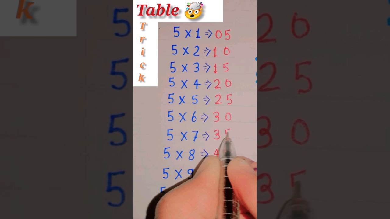 Amazing Trick for Table Of 5 ।। Table Of 5 short tricks 