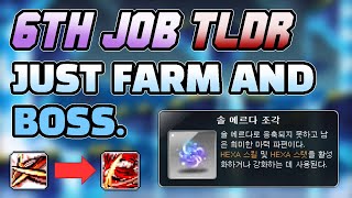 MapleStory - 6th Job Simplified (What To Know!)