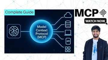 Model Context Protocol (MCP) Explained: Beginner