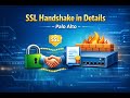 PCNSE Video 20 - SSL Handshake in Details