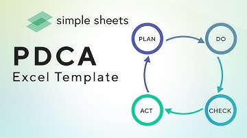 Plan, Do, Check, Act (PDCA) Excel Template Step-by-Step Video Tutorial by Simple Sheets