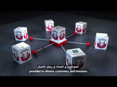 الاستعلام عن الرخص التجارية