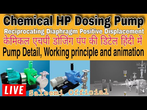 HP Dosing Pump Working Animation in Hindi/Urdu | Reciprocating Chemical Pump Gear | Saleemi