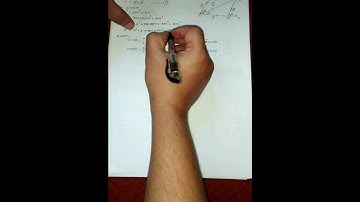 parallelogram law of vector addition Grade 11 Physics