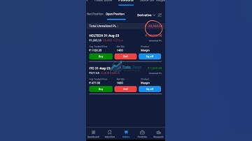 #live #trading #motivation #education #like #share #stockmarket #youtubeshorts #viral #shorts #video