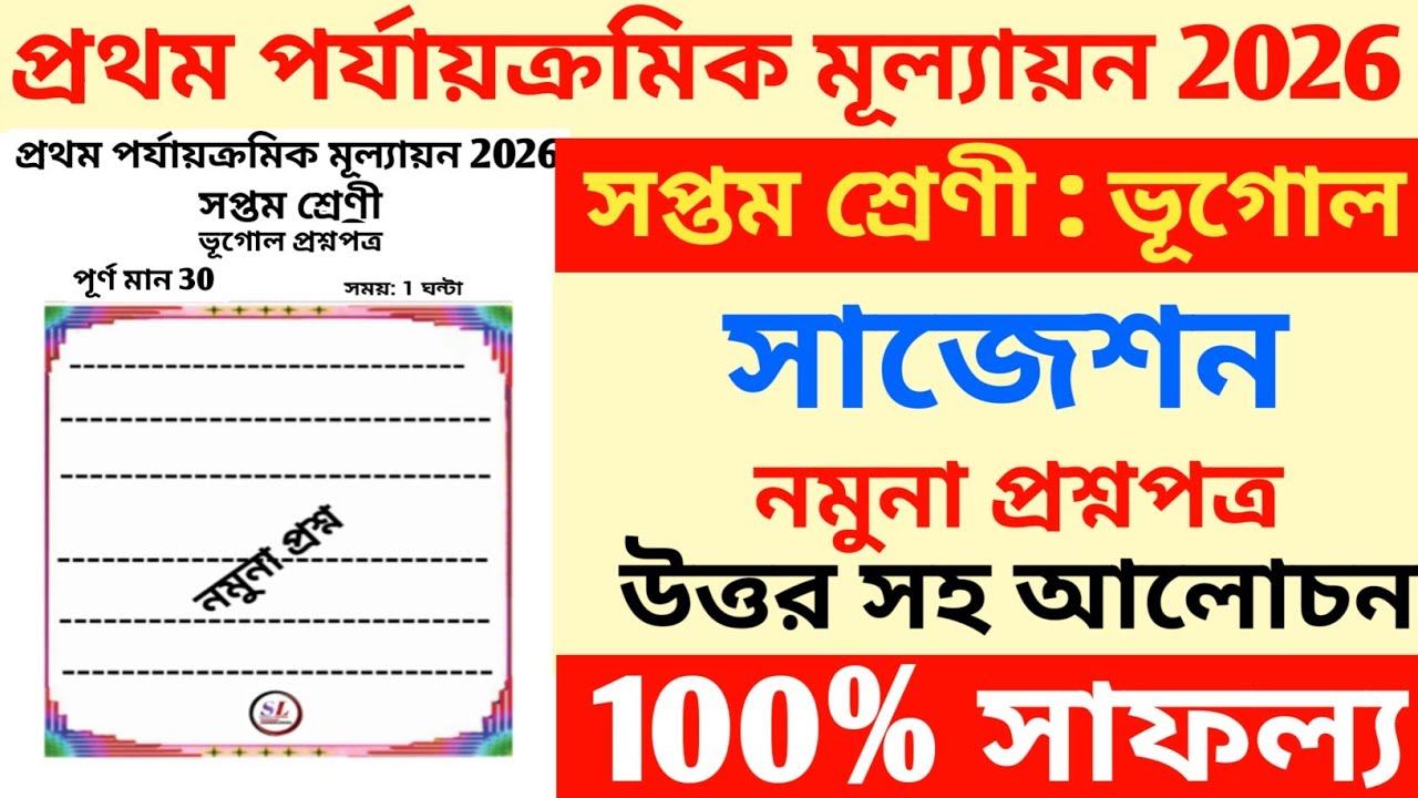 class 7 geography 1st unit test question paper 2026class 7 1st unit test bhugol suggestion 2026