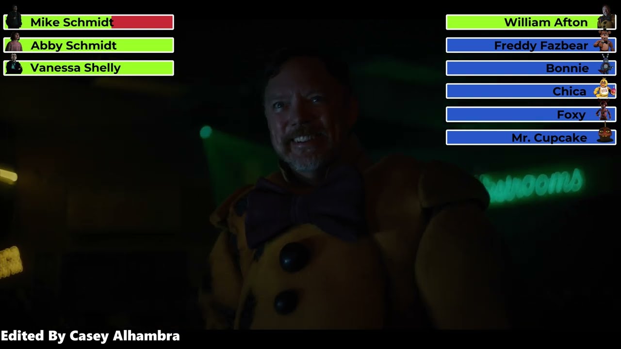 Five Nights at Freddy's (2023) Final Battle with healthbars 2/2