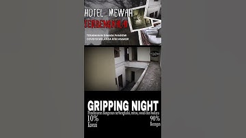 HOTEL ANGKER #viral #penampakan #angker #ujinyali #abandoned #shorts #short #videoshort