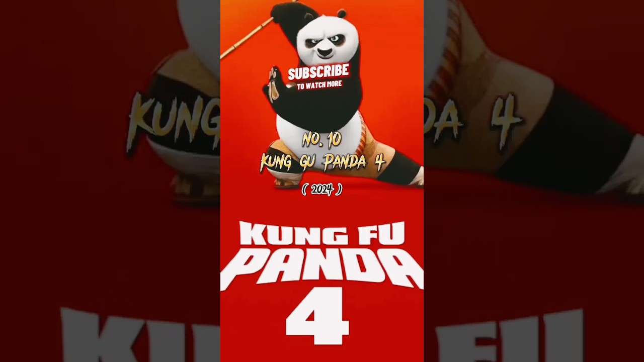 top 10 upcoming cartoon movie in 2023 and 2024