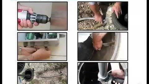 Hydro-Guard SMART Automatic Flushing Systems 877-864-8500