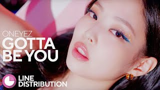 ["Daydream" TRACK #6] ONEYEZ - Gotta Be You | Line Distribution