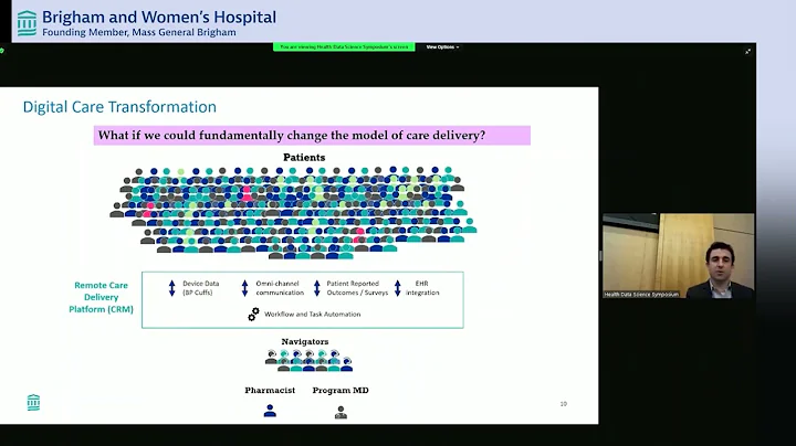 BWH/Harvard Health Data Science Symposium 2021: Wi...