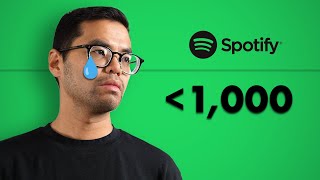 I tried to get on Spotify Editorial Playlist for the first time