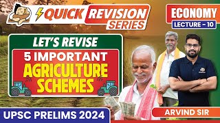 Important Agriculture Schemes for UPSC 2024 | PM-AASHA | PSF | PM-PRANAM | PMKSY | NMEO-OP