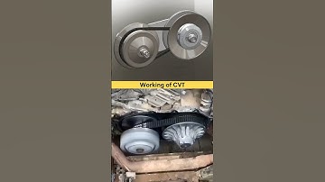 CVT Transmission- How does it work? 3D animation ✅