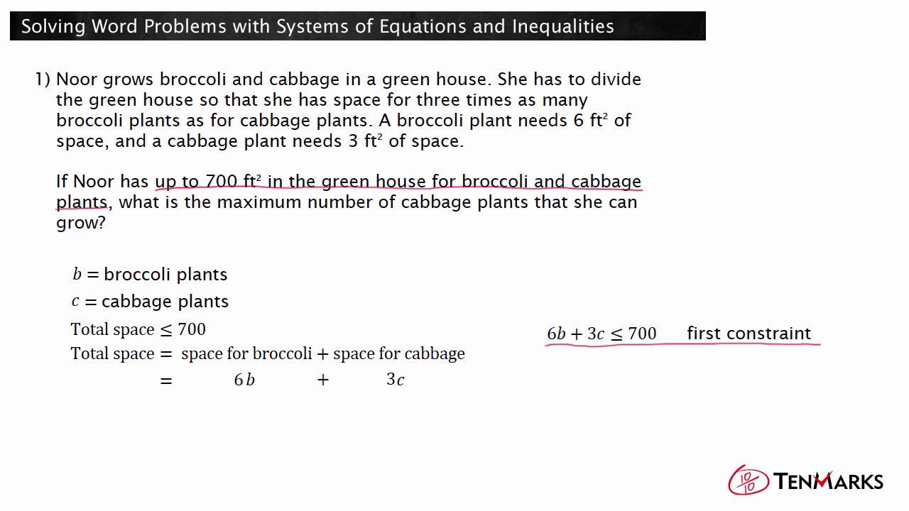 solving inequalities problems