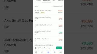 3 April 2026sip for long term investment 🤢