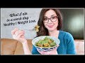 WHAT I EAT IN A WORK DAY | HEALTHY WEIGHT LOSS RECIPES