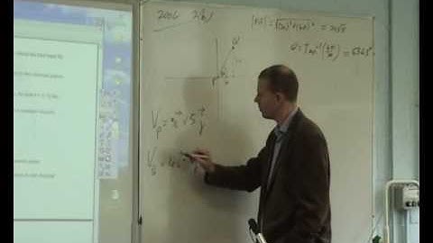 Leaving Cert Applied Maths Relative Velocity 2004 No.2 (b)