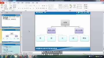 38 面向对象 11 继承 基本概念 JAVA基础300集最全教程 尚学堂 高淇