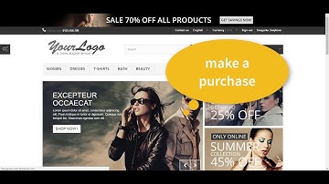 Advanced Coupons and Loyalty points  in PrestaShop