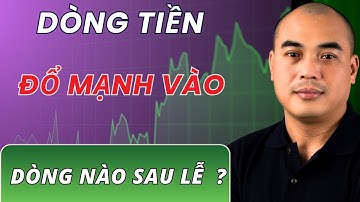 Xu hướng dòng tiền | Sau lễ 02/09 Dòng tiền đổ mạnh vào nhóm ngành nào?