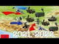 Veliko i brzo naoružavanje Vojske Srbije! Big & Fast armament acquiring for Serbian Army