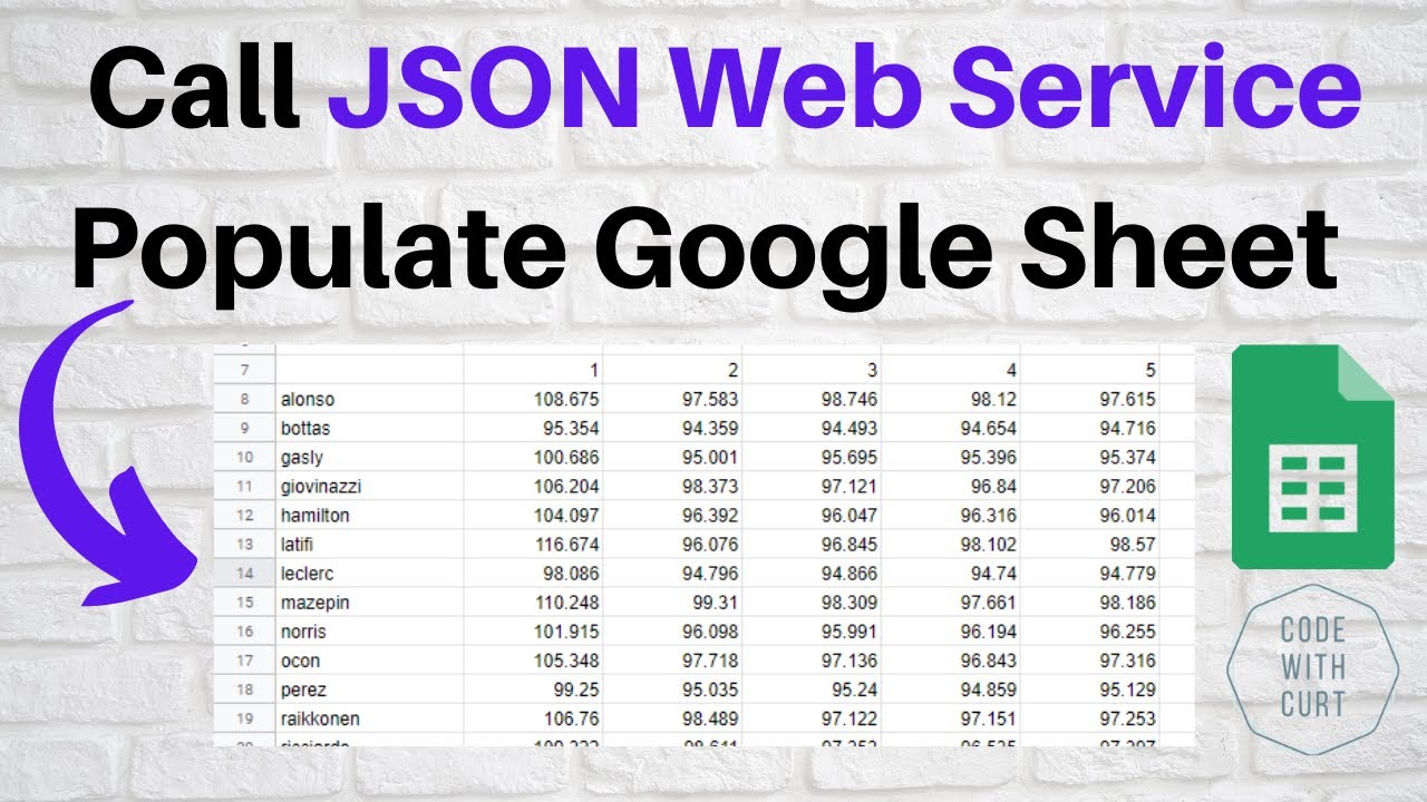 Json element