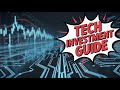ScanTech AI Systems, Inc. (STAI) — Comprehensive Stock Analysis & Investment Report