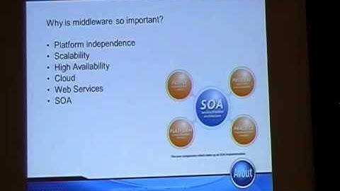 Oracle Weblogic Overview from Oracle OpenWorld 