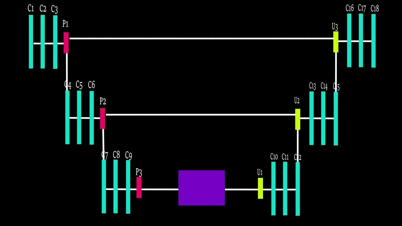 Unet from Scratch || Unet Tutorial || Developers hutt - YouTube