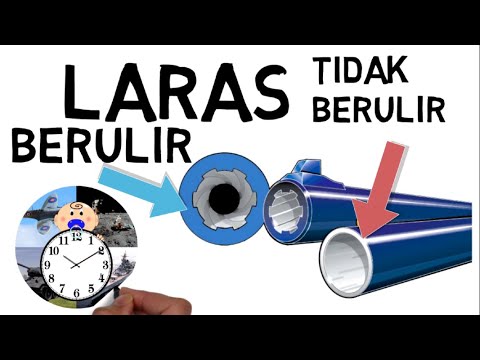Laras Ulir Dan Laras Tidak Berulir