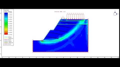 Slope Stability