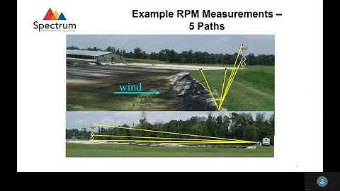 Spectrum Environmental: Measuring Emissions Flux Using Open Path FTIR and EPA’s OTM-10