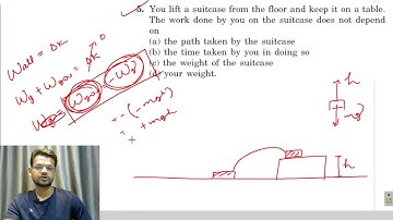 HC verma chapter 8 work power energy objective 2 question 5 solution