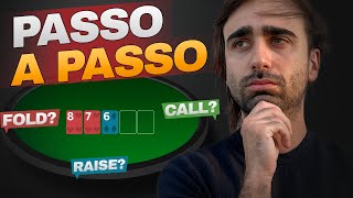 Como Jogar Poker (Guia Completo para Iniciantes)