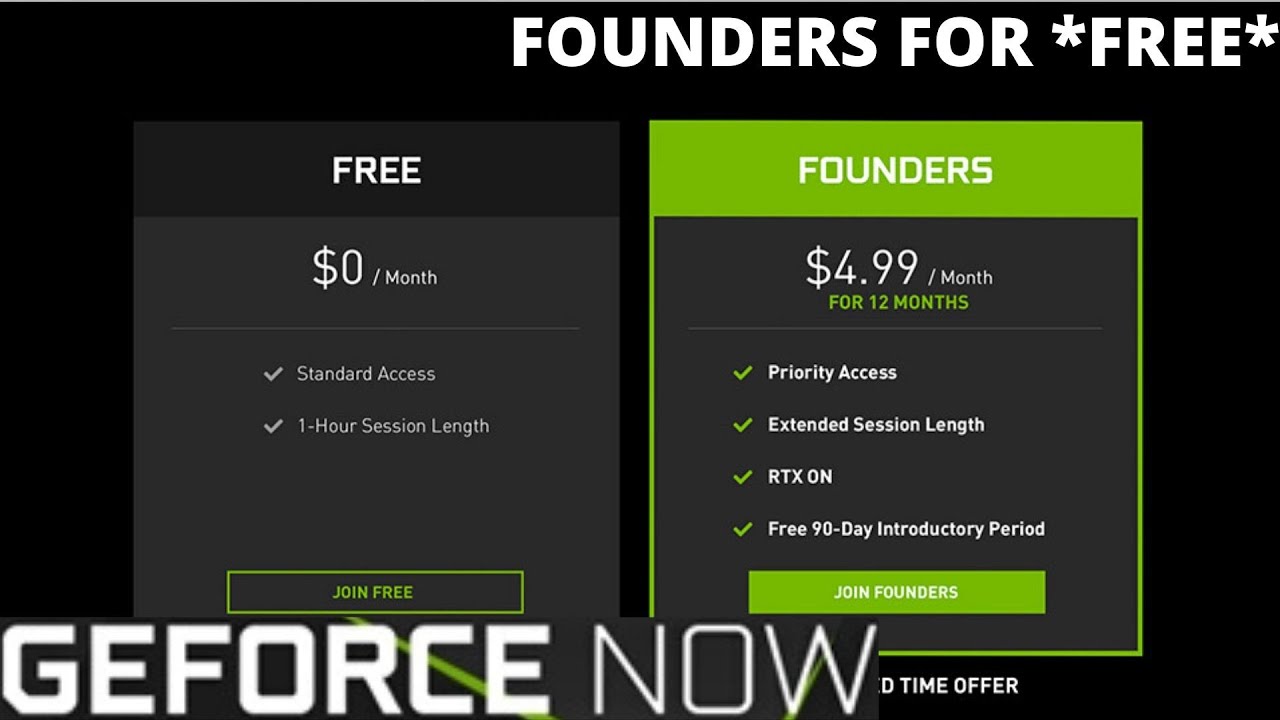 nvidia geforce now price